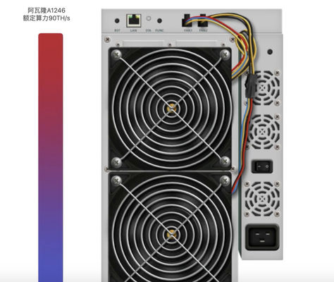 FAN Cooling Compatible Canaan AvalonMiner 1066 1166 1246